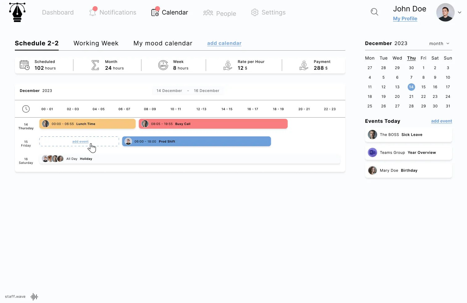 Team dashboard